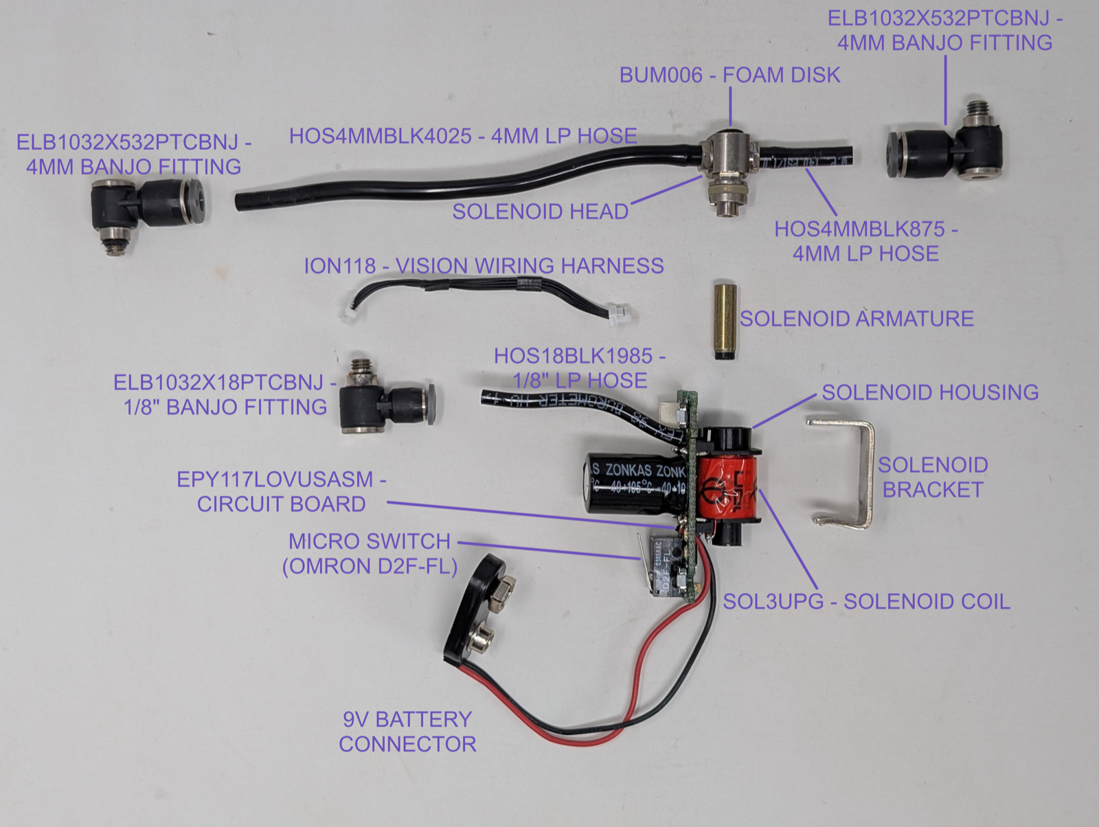 Full solenoid and hardware breakdown, labeled with official part numbers from the Smart Parts Epiphany manual — banjo fittings, LP hose, Vision wiring harness, solenoid components, trigger microswitch, and 9V battery connector. The 1/8" LP hose part number isn't in the Epiphany manual's own diagram (only the Ion's is) — labeled here by inference from the matching BLK naming pattern on the two 4mm hoses, not directly manual-sourced.