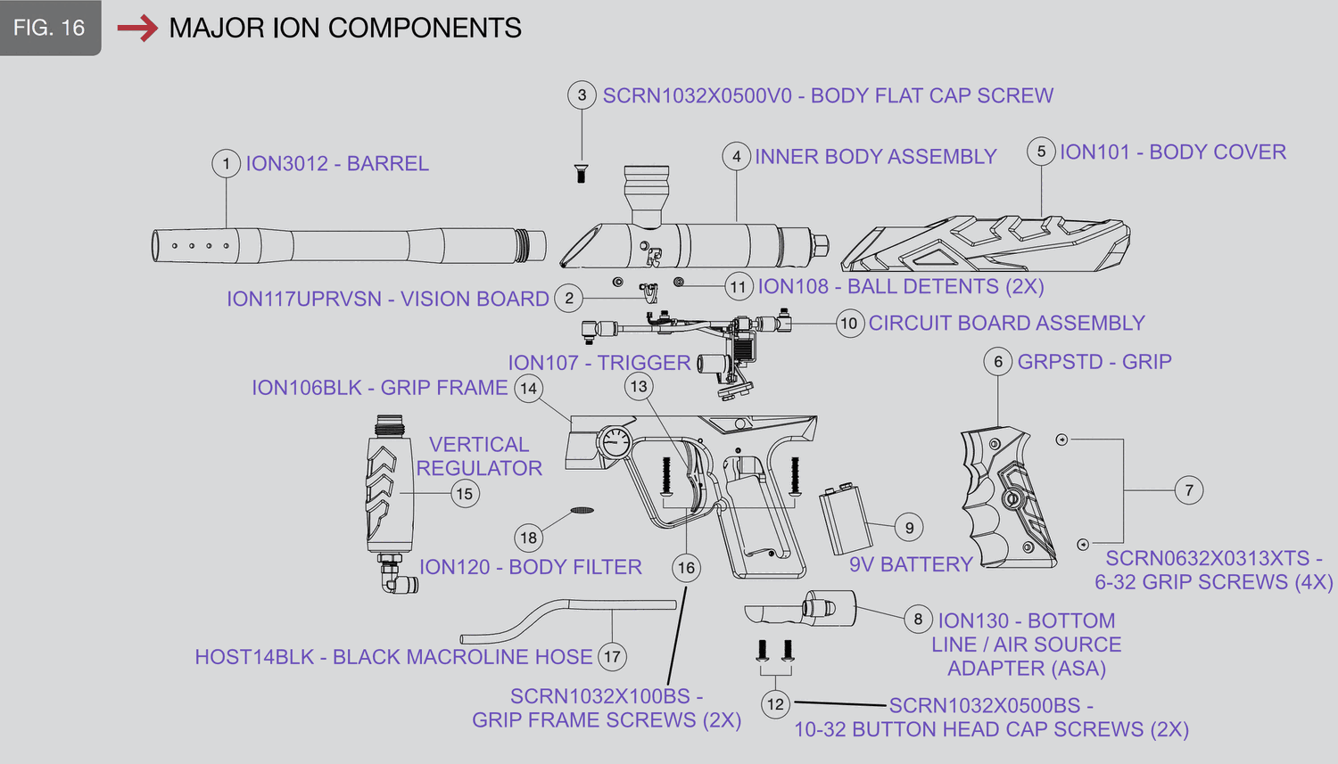Major Ion components, labeled — from the official Smart Parts Ion manual