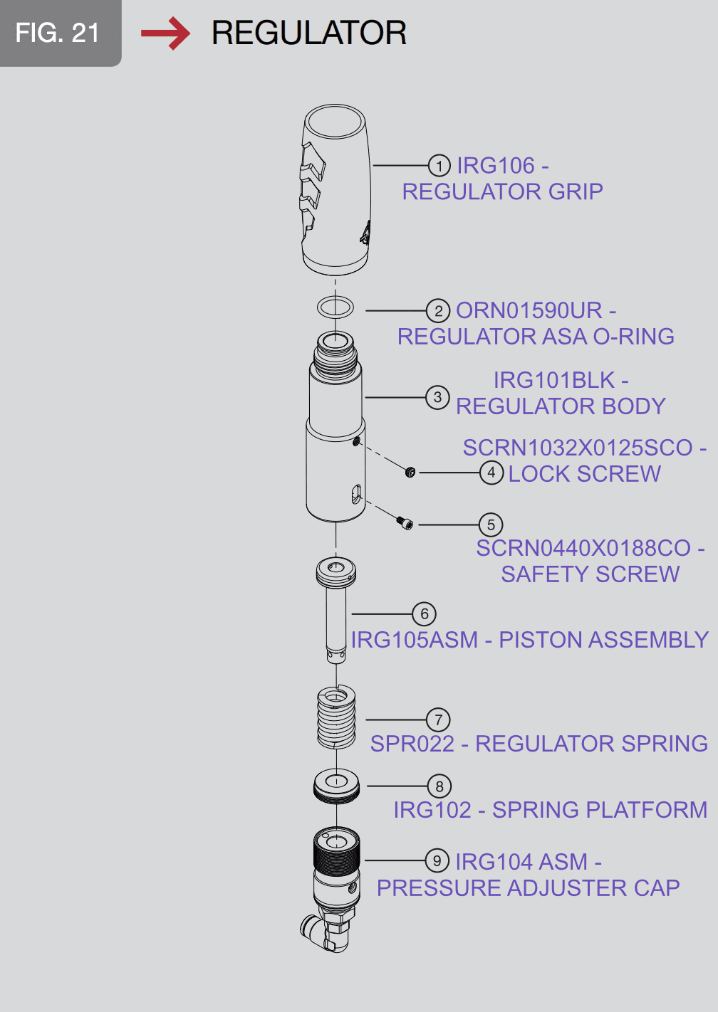 Regulator, exploded — from the official Smart Parts Ion manual