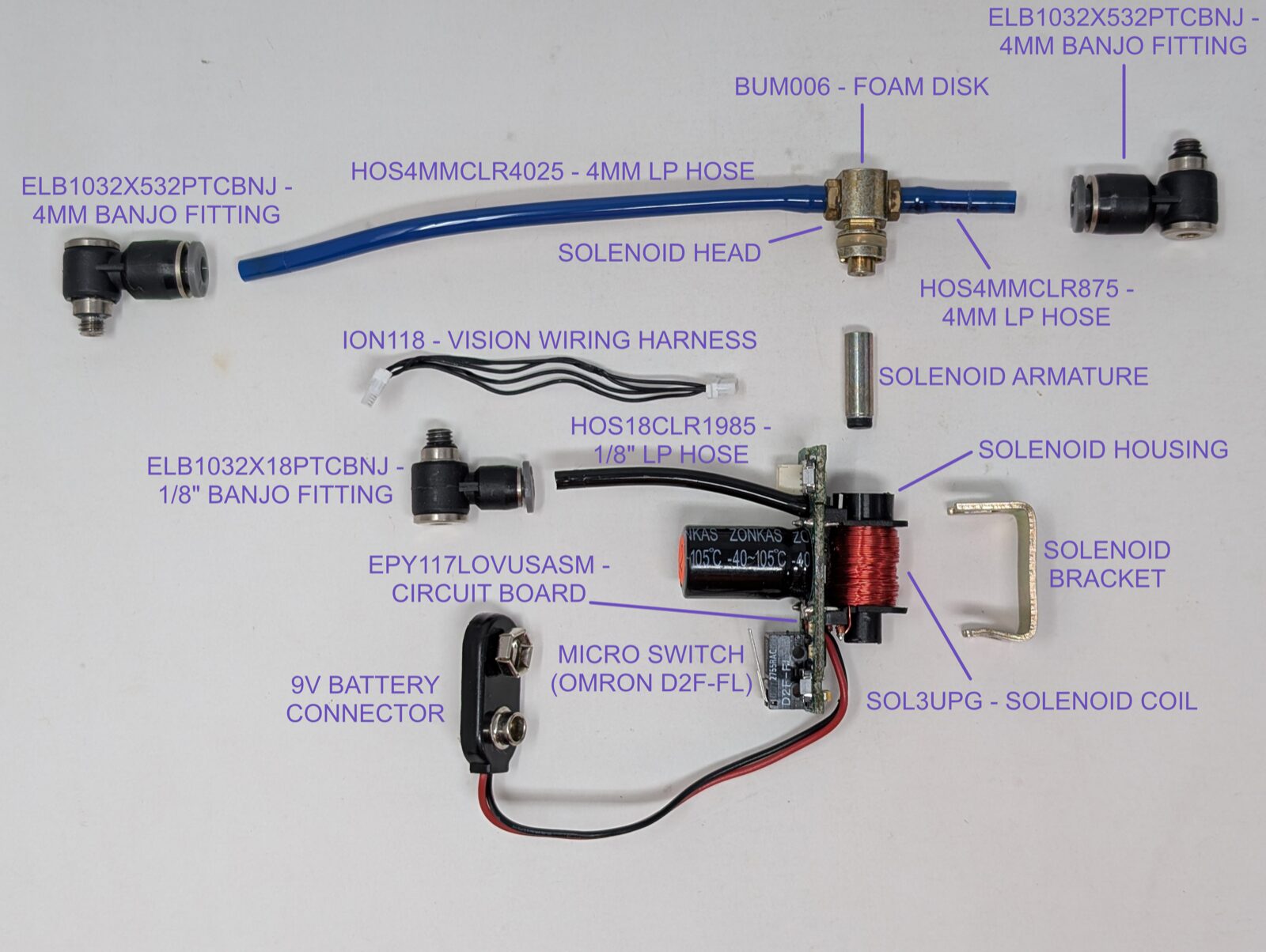 Full solenoid and hardware breakdown, labeled with official part numbers from the Smart Parts Ion manual — banjo fittings, LP hose, Vision wiring harness, solenoid components, trigger microswitch, and 9V battery connector